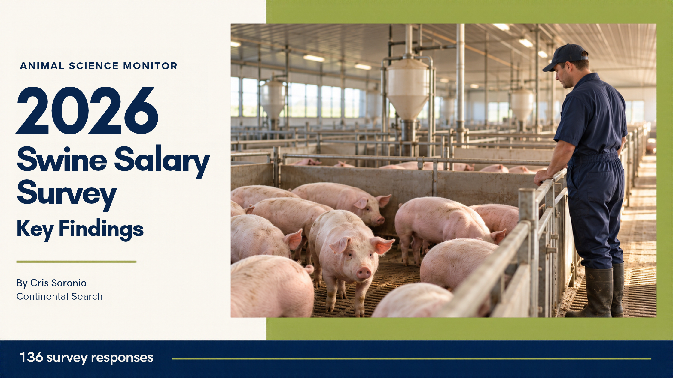 2026 Swine Salary Survey: Key Findings
